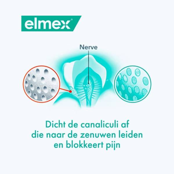 Elmex Caries en Sensitive tandpasta - Afbeelding 2