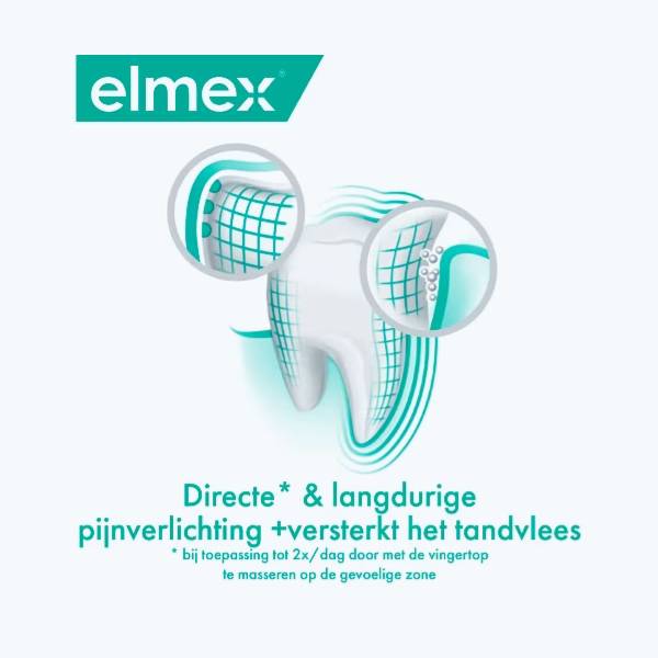 Elmex Caries en Sensitive tandpasta - Afbeelding 3